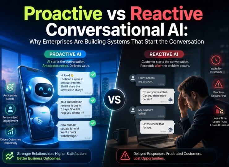 Proactive vs Reactive Conversational AI