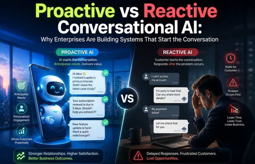 Proactive vs Reactive Conversational AI